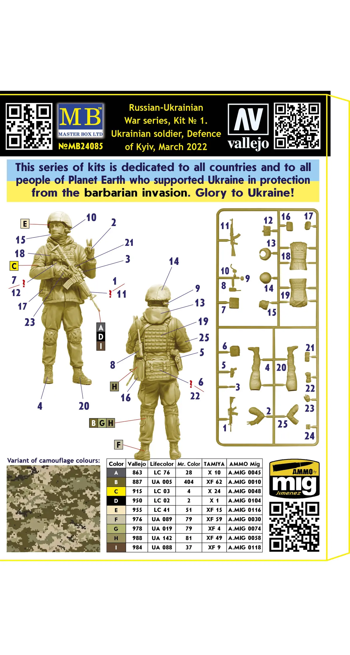 Master Box 1/24 Russian-Ukrainian War Series Ukrainian Soldier Defence Of Kyiv March 2022. Kit No1. 2