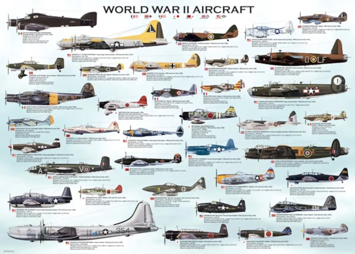 990314061 - World War Ii Aircraft 1000Pc Puzzle 1