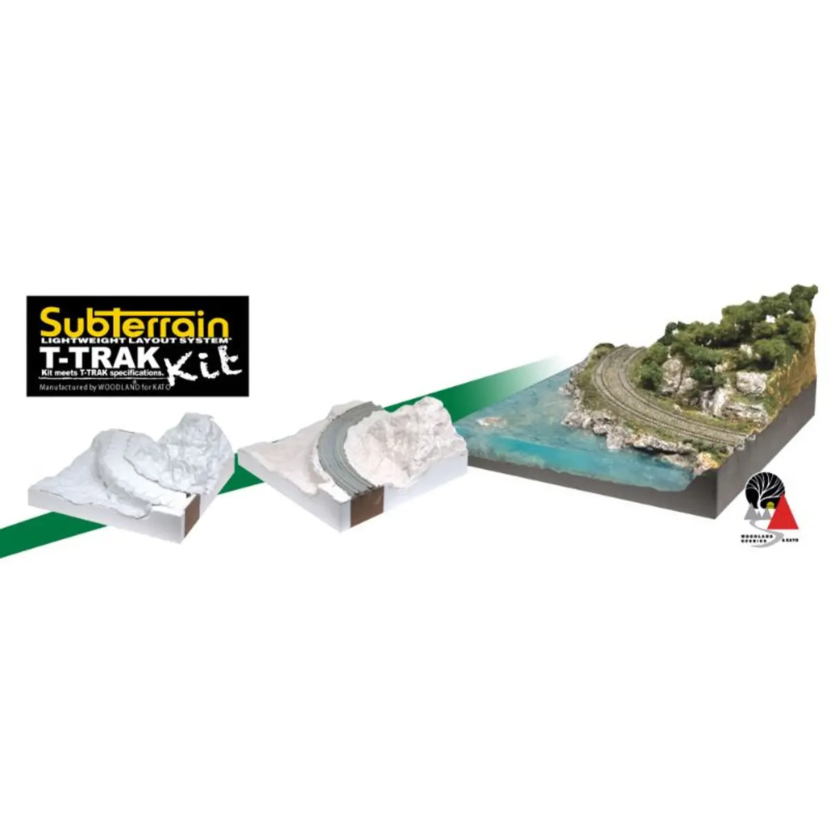 Kato K28-886 - Subterrain Lightweight Layout System T-Trak Corner Kit - N Scale Kit 1
