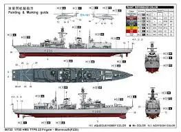 Trumpeter 1/700 Hms Type 23 Frigate 1