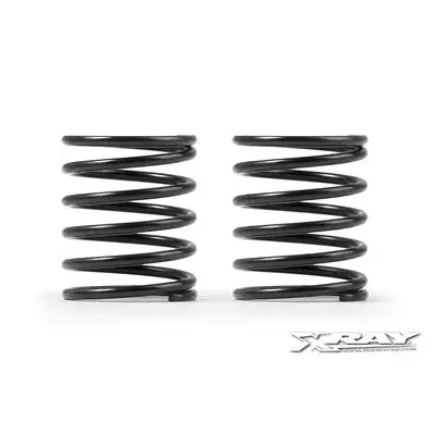 4S Spring Set, C=2.3 1