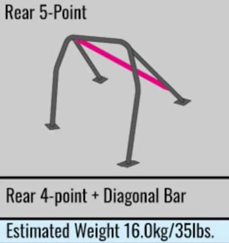 Cusco 10-Point Steel Roll Cage For 2015 Subaru Wrx/Sti – 2-Seat Configuration With Dash-Through Design 1